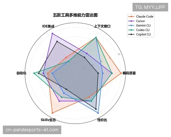 切尔西进攻终结能力问题逐步显现，当前阶段对赛季成绩影响明显
