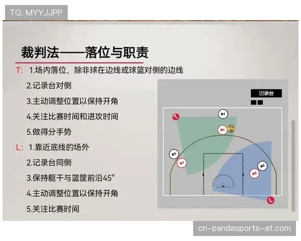 篮球规则：什么是“两次运球”违例？如何判定？